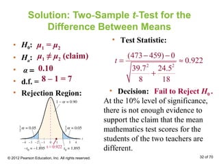 Solution: Two-Sample t-Test for the
Difference Between Means
• H0:
• Ha:
• α =
• d.f. =
• Rejection Region:
• Test Statistic:
0.10
8 – 1 = 7
μ1 = μ2
μ1 ≠ μ2 (claim)
• Decision:
At the 10% level of significance,
there is not enough evidence to
support the claim that the mean
mathematics test scores for the
students of the two teachers are
different.
Fail to Reject H0 .
© 2012 Pearson Education, Inc. All rights reserved. 32 of 70
2 2
(473 459) 0
0.922
39.7 24.5
8 18
t
− −
= ≈
+
t ≈ 0.922
 