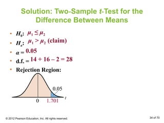 Solution: Two-Sample t-Test for the
Difference Between Means
• H0:
• Ha:
• α =
• d.f. =
• Rejection Region:
0.05
14 + 16 – 2 = 28
μ1 ≤ μ2
μ1 > μ2 (claim)
t
0 1.701
0.05
© 2012 Pearson Education, Inc. All rights reserved. 34 of 70
 