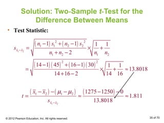 Solution: Two-Sample t-Test for the
Difference Between Means
( ) ( )
( ) ( ) ( ) ( )
1 2
2 2
1 1 2 2
1 2 1 2
2 2
1 1 1 1
2
14 1 45 16 1 30 1 1
13.8018
14 16 2 14 16
x x
n s n s
s
n n n n
−
− + −
= × +
+ −
− + −
= × + ≈
+ −
( ) ( ) ( )
1 2
1 2 1 2 1275 1250 0
1.811
13.8018x x
x x
t
s
µ µ
−
− − − − −
= ≈ ≈
© 2012 Pearson Education, Inc. All rights reserved. 35 of 70
• Test Statistic:
 