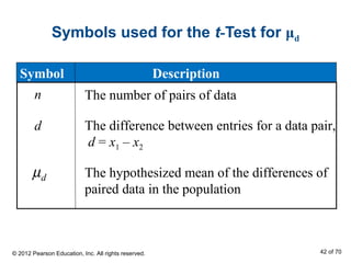 Symbols used for the t-Test for μd
The number of pairs of data
The difference between entries for a data pair,
d = x1 – x2
dµ The hypothesized mean of the differences of
paired data in the population
n
d
Symbol Description
© 2012 Pearson Education, Inc. All rights reserved. 42 of 70
 