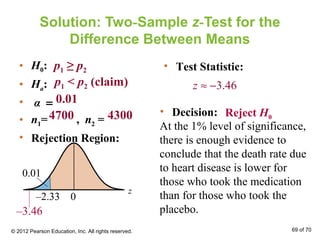 z
0–2.33
0.01
Solution: Two-Sample z-Test for the
Difference Between Means
• H0:
• Ha:
• α =
• n1= , n2 =
• Rejection Region:
• Test Statistic:
0.01
4700 4300
3.46z ≈ −
p1 ≥ p2
p1 < p2 (claim)
–2.33
–3.46
• Decision:
At the 1% level of significance,
there is enough evidence to
conclude that the death rate due
to heart disease is lower for
those who took the medication
than for those who took the
placebo.
Reject H0
© 2012 Pearson Education, Inc. All rights reserved. 69 of 70
 