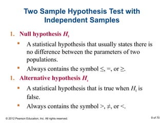Two Sample Hypothesis Test with
Independent Samples
1. Null hypothesis H0
 A statistical hypothesis that usually states there is
no difference between the parameters of two
populations.
 Always contains the symbol ≤, =, or ≥.
1. Alternative hypothesis Ha
 A statistical hypothesis that is true when H0 is
false.
 Always contains the symbol >, ≠, or <.
© 2012 Pearson Education, Inc. All rights reserved. 9 of 70
 