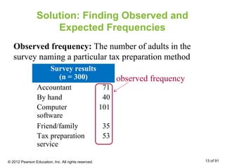 Solution: Finding Observed and
Expected Frequencies
Observed frequency: The number of adults in the
survey naming a particular tax preparation method
Survey results
(n = 300)
Accountant 71
By hand 40
Computer
software
101
Friend/family 35
Tax preparation
service
53
observed frequency
© 2012 Pearson Education, Inc. All rights reserved. 13 of 91
 