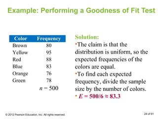 Example: Performing a Goodness of Fit Test
Color Frequency
Brown 80
Yellow 95
Red 88
Blue 83
Orange 76
Green 78
Solution:
•The claim is that the
distribution is uniform, so the
expected frequencies of the
colors are equal.
•To find each expected
frequency, divide the sample
size by the number of colors.
• E = 500/6 ≈ 83.3
n = 500
© 2012 Pearson Education, Inc. All rights reserved. 24 of 91
 