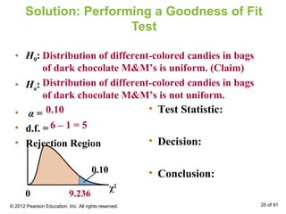 Solution: Performing a Goodness of Fit
Test
• H0:
• Ha:
• α =
• d.f. =
• Rejection Region
• Test Statistic:
• Decision:
• Conclusion:
0.10
6 – 1 = 5
0.10
χ2
0 9.236
Distribution of different-colored candies in bags
of dark chocolate M&M’s is uniform. (Claim)
Distribution of different-colored candies in bags
of dark chocolate M&M’s is not uniform.
© 2012 Pearson Education, Inc. All rights reserved. 25 of 91
 