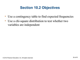 Section 10.2 Objectives
• Use a contingency table to find expected frequencies
• Use a chi-square distribution to test whether two
variables are independent
© 2012 Pearson Education, Inc. All rights reserved. 30 of 91
 