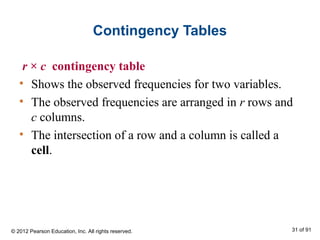 Contingency Tables
r × c contingency table
• Shows the observed frequencies for two variables.
• The observed frequencies are arranged in r rows and
c columns.
• The intersection of a row and a column is called a
cell.
© 2012 Pearson Education, Inc. All rights reserved. 31 of 91
 