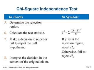 Chi-Square Independence Test
If χ2
is in the
rejection region,
reject H0.
Otherwise, fail to
reject H0.
5. Determine the rejection
region.
6. Calculate the test statistic.
7. Make a decision to reject or
fail to reject the null
hypothesis.
8. Interpret the decision in the
context of the original claim.
2
2 ( )O E
E
χ −
= ∑
In Words In Symbols
© 2012 Pearson Education, Inc. All rights reserved. 42 of 91
 