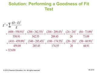Solution: Performing a Goodness of Fit
Test
2 2 2 2 2
2 2 2 2 2
(600 550.91) (288 342.55) (204 209.45) (24 24) (84 73.09)
550.91 342.55 209.45 24 73.09
(410 459.09) (340 285.45) (180 174.55) (20 20) (50 60.91)
459.09 285.45 174.55 20 60.91
32.630
− − − − −
≈ + + + +
− − − − −
+ + + + +
≈
2
2 ( )O E
E
χ
−
= ∑
© 2012 Pearson Education, Inc. All rights reserved. 45 of 91
 