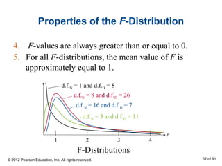 Properties of the F-Distribution
4. F-values are always greater than or equal to 0.
5. For all F-distributions, the mean value of F is
approximately equal to 1.
d.f.N = 1 and d.f.D = 8
d.f.N = 8 and d.f.D = 26
d.f.N = 16 and d.f.D = 7
d.f.N = 3 and d.f.D = 11
F
1 2 3 4
© 2012 Pearson Education, Inc. All rights reserved. 52 of 91
F-Distributions
 