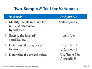 Two-Sample F-Test for Variances
1. Identify the claim. State the
null and alternative
hypotheses.
2. Specify the level of
significance.
3. Determine the degrees of
freedom.
4. Determine the critical value.
State H0 and Ha.
Identify α.
Use Table 7 in
Appendix B.
d.f.N = n1 – 1
d.f.D = n2 – 1
In Words In Symbols
© 2012 Pearson Education, Inc. All rights reserved. 59 of 91
 