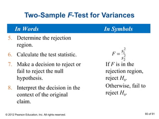 Two-Sample F-Test for Variances
If F is in the
rejection region,
reject H0.
Otherwise, fail to
reject H0.
5. Determine the rejection
region.
6. Calculate the test statistic.
7. Make a decision to reject or
fail to reject the null
hypothesis.
8. Interpret the decision in the
context of the original
claim.
2
1
2
2
s
F
s
=
In Words In Symbols
© 2012 Pearson Education, Inc. All rights reserved. 60 of 91
 