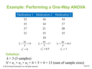 Example: Performing a One-Way ANOVA
Medication 1 Medication 2 Medication 3
12 16 14
15 14 17
17 21 20
12 15 15
19
1
56
14
4
x = = 2
85
17
5
x = = 3
66
16.5
4
x = =
2
1 6s =
2
2 8.5s = 2
3 7s =
Solution:
k = 3 (3 samples)
N = n1 + n2 + n3 = 4 + 5 + 4 = 13 (sum of sample sizes)
© 2012 Pearson Education, Inc. All rights reserved. 78 of 91
 