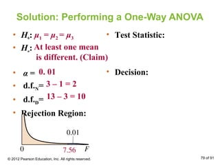 Solution: Performing a One-Way ANOVA
• H0:
• Ha:
• α =
• d.f.N=
• d.f.D=
• Rejection Region:
• Test Statistic:
• Decision:
μ1 = μ2 = μ3
At least one mean
is different. (Claim)
0. 01
3 – 1 = 2
13 – 3 = 10
© 2012 Pearson Education, Inc. All rights reserved. 79 of 91
 