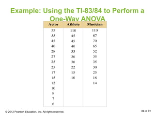 Example: Using the TI-83/84 to Perform a
One-Way ANOVA
© 2012 Pearson Education, Inc. All rights reserved. 84 of 91
 