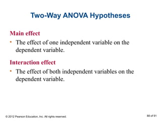 Two-Way ANOVA Hypotheses
Main effect
• The effect of one independent variable on the
dependent variable.
Interaction effect
• The effect of both independent variables on the
dependent variable.
© 2012 Pearson Education, Inc. All rights reserved. 88 of 91
 
