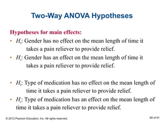 Two-Way ANOVA Hypotheses
Hypotheses for main effects:
• H0: Gender has no effect on the mean length of time it
takes a pain reliever to provide relief.
• Ha: Gender has an effect on the mean length of time it
takes a pain reliever to provide relief.
• H0: Type of medication has no effect on the mean length of
time it takes a pain reliever to provide relief.
• Ha: Type of medication has an effect on the mean length of
time it takes a pain reliever to provide relief.
© 2012 Pearson Education, Inc. All rights reserved. 89 of 91
 