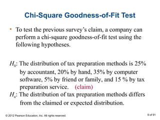 Chi-Square Goodness-of-Fit Test
• To test the previous survey’s claim, a company can
perform a chi-square goodness-of-fit test using the
following hypotheses.
H0: The distribution of tax preparation methods is 25%
by accountant, 20% by hand, 35% by computer
software, 5% by friend or family, and 15 % by tax
preparation service. (claim)
Ha: The distribution of tax preparation methods differs
from the claimed or expected distribution.
© 2012 Pearson Education, Inc. All rights reserved. 9 of 91
 