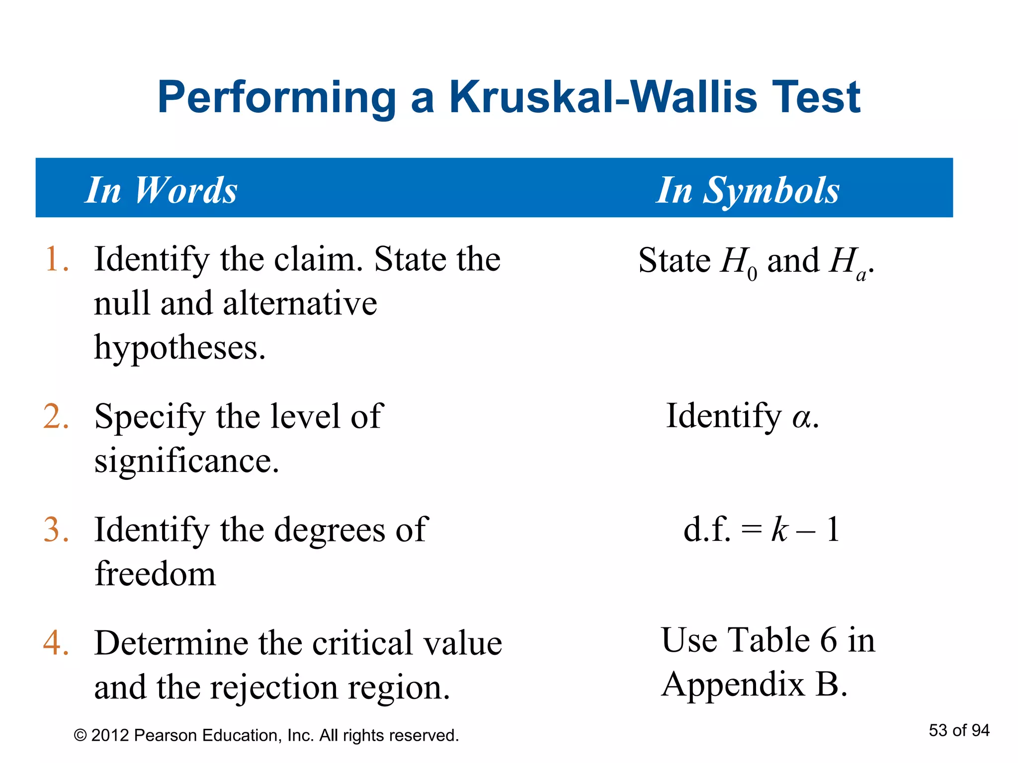 Performing a Kruskal-Wallis Test
1. Identify the claim. State the
null and alternative
hypotheses.
2. Specify the level of
significance.
3. Identify the degrees of
freedom
4. Determine the critical value
and the rejection region.
State H0 and Ha.
Identify α.
In Words In Symbols
Use Table 6 in
Appendix B.
d.f. = k – 1
© 2012 Pearson Education, Inc. All rights reserved. 53 of 94
 