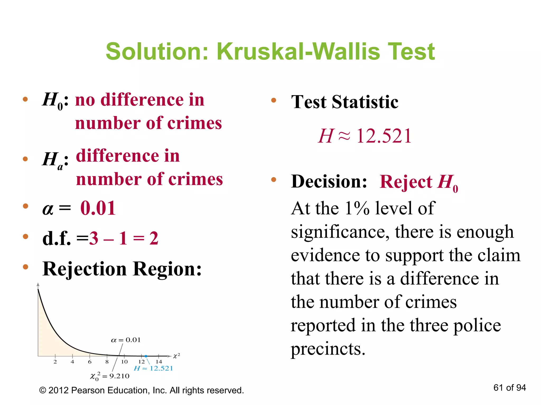Solution: Kruskal-Wallis Test
• H0:
• Ha:
no difference in
number of crimes
difference in
number of crimes
0.01• α =
• d.f. =
• Rejection Region:
3 – 1 = 2
• Decision:
At the 1% level of
significance, there is enough
evidence to support the claim
that there is a difference in
the number of crimes
reported in the three police
precincts.
• Test Statistic
Reject H0
H ≈ 12.521
© 2012 Pearson Education, Inc. All rights reserved. 61 of 94
 