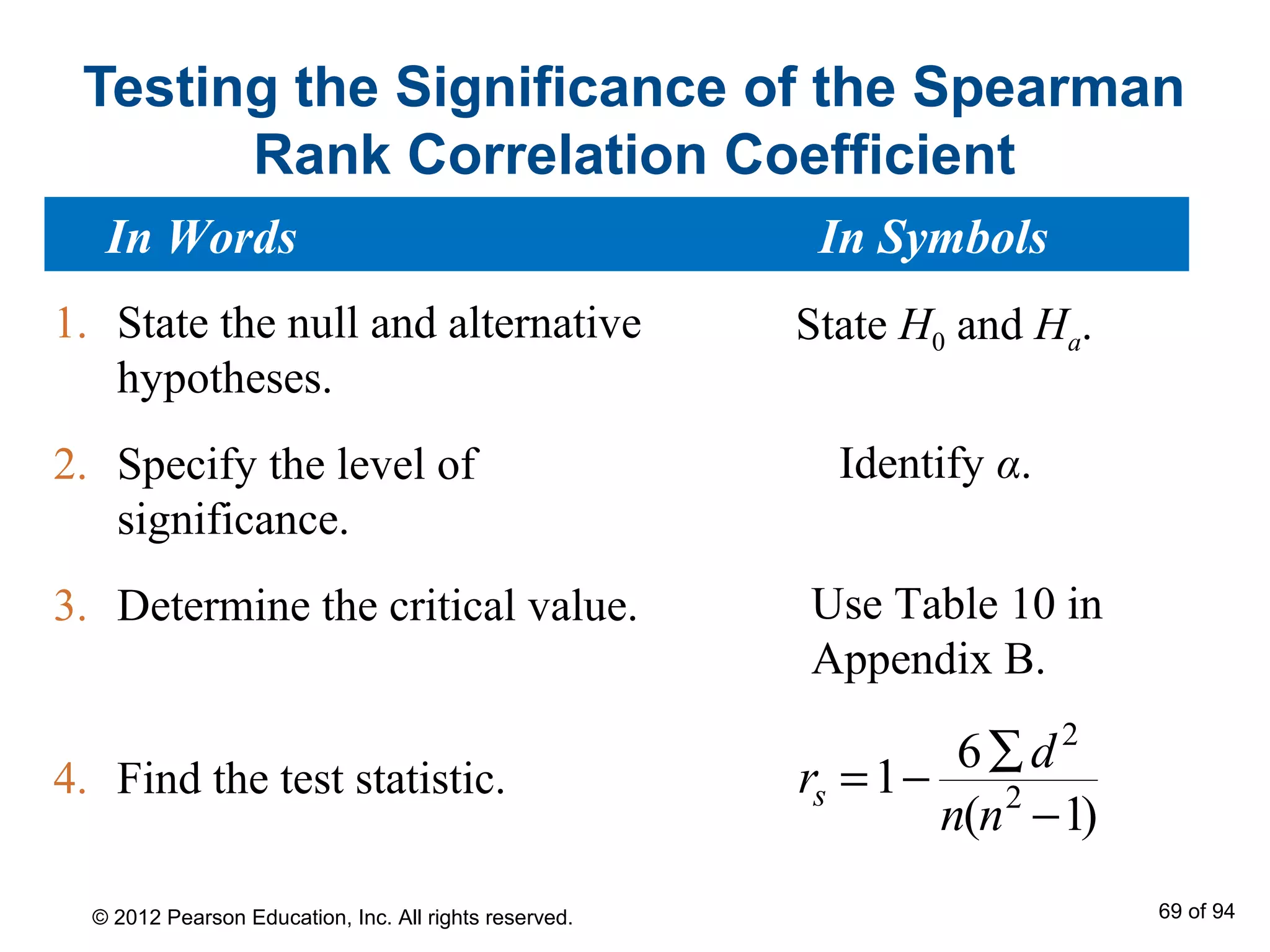 Testing the Significance of the Spearman
Rank Correlation Coefficient
1. State the null and alternative
hypotheses.
2. Specify the level of
significance.
3. Determine the critical value.
4. Find the test statistic.
State H0 and Ha.
Identify α.
In Words In Symbols
Use Table 10 in
Appendix B.
2
2
6
1
( 1)s
d
r
n n
∑
= −
−
© 2012 Pearson Education, Inc. All rights reserved. 69 of 94
 