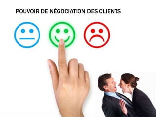 POUVOIR DE NÉGOCIATION DES CLIENTS 
 