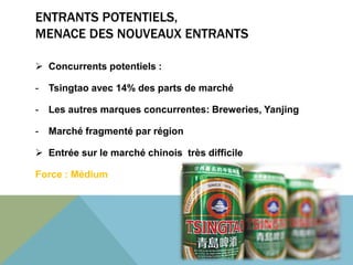 ENTRANTS POTENTIELS, 
MENACE DES NOUVEAUX ENTRANTS 
 Concurrents potentiels : 
- Tsingtao avec 14% des parts de marché 
- Les autres marques concurrentes: Breweries, Yanjing 
- Marché fragmenté par région 
 Entrée sur le marché chinois très difficile 
Force : Médium 
 