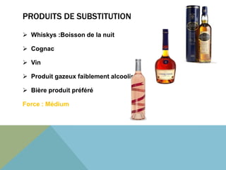 PRODUITS DE SUBSTITUTION 
 Whiskys :Boisson de la nuit 
 Cognac 
 Vin 
 Produit gazeux faiblement alcoolisés 
 Bière produit préféré 
Force : Médium 
 