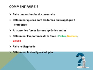 COMMENT FAIRE ? 
 Faire une recherche documentaire 
 Déterminer quelles sont les forces qui s’applique à 
l’entreprise 
 Analyser les forces les une après les autres 
 Déterminer l’importance de la force : Faible, Médium, 
Elevée 
 Faire le diagnostic 
 Déterminer la stratégie à adopter 
 