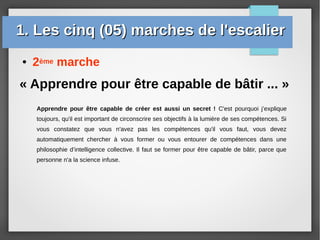 ● 2ème marche
« Apprendre pour être capable de bâtir ... »
Apprendre pour être capable de créer est aussi un secret ! C'est pourquoi j’explique
toujours, qu'il est important de circonscrire ses objectifs à la lumière de ses compétences. Si
vous constatez que vous n'avez pas les compétences qu'il vous faut, vous devez
automatiquement chercher à vous former ou vous entourer de compétences dans une
philosophie d’intelligence collective. Il faut se former pour être capable de bâtir, parce que
personne n'a la science infuse.
1. Les cinq (05) marches de l'escalier1. Les cinq (05) marches de l'escalier
 