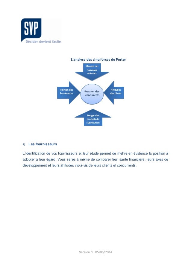 Les 5 Points Cles Pour Maitriser Un Marche