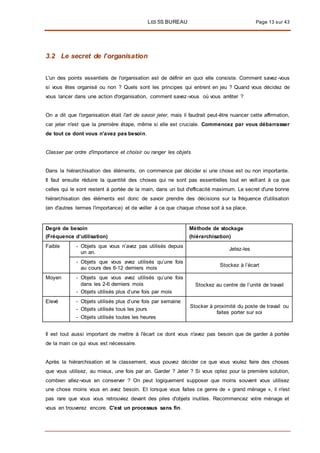 LES 5S BUREAU Page 13 sur 43
3.2 Le secret de l’organisation
L'un des points essentiels de l'organisation est de définir en quoi elle consiste. Comment savez-vous
si vous êtes organisé ou non ? Quels sont les principes qui entrent en jeu ? Quand vous décidez de
vous lancer dans une action d'organisation, comment savez-vous où vous arrêter ?
On a dit que l'organisation était l'art de savoir jeter, mais il faudrait peut-être nuancer cette affirmation,
car jeter n'est que la première étape, même si elle est cruciale. Commencez par vous débarrasser
de tout ce dont vous n'avez pas besoin.
Classer par ordre d'importance et choisir ou ranger les objets
Dans la hiérarchisation des éléments, on commence par décider si une chose est ou non importante.
Il faut ensuite réduire la quantité des choses qui ne sont pas essentielles tout en veillant à ce que
celles qui le sont restent à portée de la main, dans un but d'efficacité maximum. Le secret d'une bonne
hiérarchisation des éléments est donc de savoir prendre des décisions sur la fréquence d'utilisation
(en d'autres termes l'importance) et de veiller à ce que chaque chose soit à sa place.
Degré de besoin
(Fréquence d’utilisation)
Méthode de stockage
(hiérarchisation)
Faible - Objets que vous n’avez pas utilisés depuis
un an.
Jetez-les
- Objets que vous avez utilisés qu’une fois
au cours des 6-12 derniers mois
Stockez à l’écart
Moyen - Objets que vous avez utilisés qu’une fois
dans les 2-6 derniers mois
- Objets utilisés plus d’une fois par mois
Stockez au centre de l’unité de travail
Elevé - Objets utilisés plus d’une fois par semaine
- Objets utilisés tous les jours
- Objets utilisés toutes les heures
Stocker à proximité du poste de travail ou
faites porter sur soi
Il est tout aussi important de mettre à l'écart ce dont vous n'avez pas besoin que de garder à portée
de la main ce qui vous est nécessaire.
Après la hiérarchisation et le classement, vous pouvez décider ce que vous voulez faire des choses
que vous utilisez, au mieux, une fois par an. Garder ? Jeter ? Si vous optez pour la première solution,
combien allez-vous en conserver ? On peut logiquement supposer que moins souvent vous utilisez
une chose moins vous en avez besoin. Et lorsque vous faites ce genre de « grand ménage », il n'est
pas rare que vous vous retrouviez devant des piles d'objets inutiles. Recommencez votre ménage et
vous en trouverez encore. C'est un processus sans fin.
 