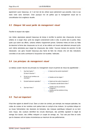 Page 28 sur 43 LES 5S BUREAU
DEVINCI Conseil – Copyright 2005 ©
apprennent aussi beaucoup, et il est bon de les utiliser aussi pleinement que possible, mais la vue
reste notre sens dominant. C'est pourquoi l'on dit parfois que le management visuel est la
concrétisation de la vigilance visuelle.
6.3 Eduquer fait aussi partie du management visuel
Faciliter le respect des règles
Les mères Japonaises passent beaucoup de temps à rectifier la position des chaussures de leurs
enfants et à exiger d'eux qu'ils les rangent correctement (côte à côte, la pointe vers la porte). Mais
quels que soient vos efforts, certains enfants n'apprennent jamais. Certaines mères ont donc eu l'idée
de dessiner la forme des chaussures sur le sol, et les enfants ont trouvé cela tellement amusant qu'ils
sont même volontaires pour ranger les chaussures des invités ! Aucune menace de sanction n'a été
nécessaire. Les gens trouvent beaucoup plus facile de faire les choses s'ils ont des indications
concrètes et ces outils contribuent à l'acquisition de nouvelles habitudes.
6.4 Les principes du management visuel
Le tableau suivant résume les principes du management visuel et permet de mieux les appréhender :
Que faut-il gérer ?
Où faut-il chercher ?
Quels sont les points importants?1.
Qu’est ce qui constitue une
anomalie ?
2.
Quelles sont les règles ?
Quels sont les outils d’inspection ?Est-elle facilement repérable ?
Que faut-il faire ?
3.
4.
L’inspection est-elle facile à faire ?
Quelles sont les procédures
d’urgence ?
Quelles sont les solutions à long
terme ?
6.5 Tout est important
II faut être vigilant et attentif à tout. Dans un avion de combat, par exemple, les marques spéciales, les
codes de couleur et les numéros sont partout dans le cockpit et les moteurs. Un symbole indique où
se trouve l'alimentation des réservoirs de kérosène, des marques spécifiques indiquent où se tenir
sans risque, des couleurs identifient les circuits électriques, des pointillés signalent le degré de
serrage d'un boulon, des chiffres indiquent un couple de serrage, etc. Tout cela pour faire en sorte
que le chasseur soit en toutes circonstances au maximum de ses performances.
 