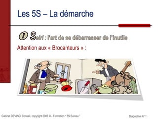 Cabinet DEVINCI Conseil, copyright 2005 © - Formation “ 5S Bureau ” Diapositive N° 11
Les 5S – La démarche
Attention aux « Brocanteurs » :
 