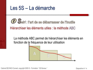 Cabinet DEVINCI Conseil, copyright 2005 © - Formation “ 5S Bureau ” Diapositive N° 14
Les 5S – La démarche
Hiérarchiser les éléments utiles : la méthode
La méthode ABC permet de hiérarchiser les éléments en
fonction de la fréquence de leur utilisation
 