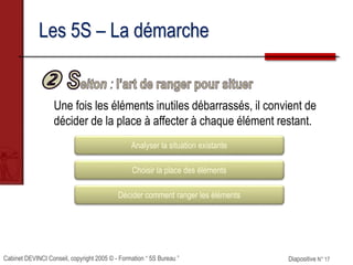 Cabinet DEVINCI Conseil, copyright 2005 © - Formation “ 5S Bureau ” Diapositive N° 17
Les 5S – La démarche
Une fois les éléments inutiles débarrassés, il convient de
décider de la place à affecter à chaque élément restant.
Analyser la situation existante
Choisir la place des éléments
Décider comment ranger les éléments
 