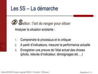 Cabinet DEVINCI Conseil, copyright 2005 © - Formation “ 5S Bureau ” Diapositive N° 18
Les 5S – La démarche
Analyser la situation existante :
1. Comprendre le processus et le critiquer
2. A partir d’indicateurs, mesurer la performance actuelle
3. Enregistrer une preuve de l’état actuel des choses
(photo, relevés d’indicateur, témoignages etc …)
 