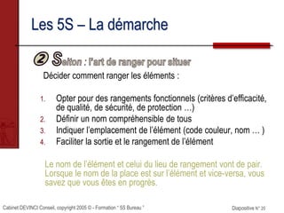 Cabinet DEVINCI Conseil, copyright 2005 © - Formation “ 5S Bureau ” Diapositive N° 20
Les 5S – La démarche
Décider comment ranger les éléments :
1. Opter pour des rangements fonctionnels (critères d’efficacité,
de qualité, de sécurité, de protection …)
2. Définir un nom compréhensible de tous
3. Indiquer l’emplacement de l’élément (code couleur, nom … )
4. Faciliter la sortie et le rangement de l’élément
Le nom de l’élément et celui du lieu de rangement vont de pair.
Lorsque le nom de la place est sur l’élément et vice-versa, vous
savez que vous êtes en progrès.
 