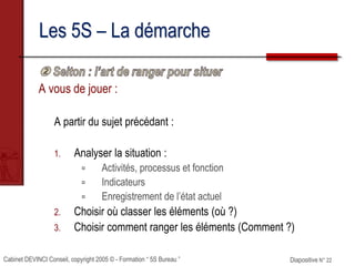 Cabinet DEVINCI Conseil, copyright 2005 © - Formation “ 5S Bureau ” Diapositive N° 22
Les 5S – La démarche
A vous de jouer :
A partir du sujet précédant :
1. Analyser la situation :
 Activités, processus et fonction
 Indicateurs
 Enregistrement de l’état actuel
2. Choisir où classer les éléments (où ?)
3. Choisir comment ranger les éléments (Comment ?)
 