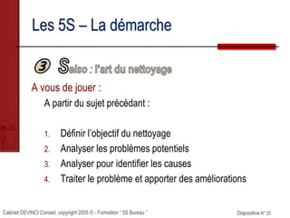 Cabinet DEVINCI Conseil, copyright 2005 © - Formation “ 5S Bureau ” Diapositive N° 25
Les 5S – La démarche
A vous de jouer :
A partir du sujet précédant :
1. Définir l’objectif du nettoyage
2. Analyser les problèmes potentiels
3. Analyser pour identifier les causes
4. Traiter le problème et apporter des améliorations
 