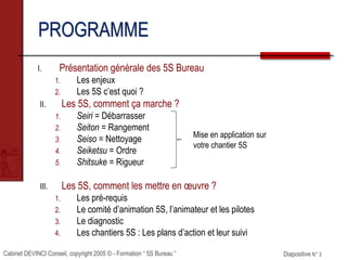 Cabinet DEVINCI Conseil, copyright 2005 © - Formation “ 5S Bureau ” Diapositive N° 3
PROGRAMME
I. Présentation générale des 5S Bureau
1. Les enjeux
2. Les 5S c’est quoi ?
II. Les 5S, comment ça marche ?
1. Seiri = Débarrasser
2. Seiton = Rangement
3. Seiso = Nettoyage
4. Seiketsu = Ordre
5. Shitsuke = Rigueur
III. Les 5S, comment les mettre en œuvre ?
1. Les pré-requis
2. Le comité d’animation 5S, l’animateur et les pilotes
3. Le diagnostic
4. Les chantiers 5S : Les plans d’action et leur suivi
Mise en application sur
votre chantier 5S
 