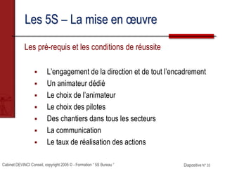 Cabinet DEVINCI Conseil, copyright 2005 © - Formation “ 5S Bureau ” Diapositive N° 33
Les 5S – La mise en œuvre
Les pré-requis et les conditions de réussite
 L’engagement de la direction et de tout l’encadrement
 Un animateur dédié
 Le choix de l’animateur
 Le choix des pilotes
 Des chantiers dans tous les secteurs
 La communication
 Le taux de réalisation des actions
 