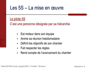 Cabinet DEVINCI Conseil, copyright 2005 © - Formation “ 5S Bureau ” Diapositive N° 38
Les 5S – La mise en œuvre
Le pilote 5S
C’est une personne désignée par sa hiérarchie
 Est moteur dans son équipe
 Anime sa réunion hebdomadaire
 Définit les objectifs de son chantier
 Fait respecter les règles
 Rend compte de l’avancement du chantier
 