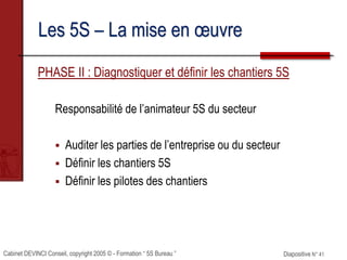 Cabinet DEVINCI Conseil, copyright 2005 © - Formation “ 5S Bureau ” Diapositive N° 41
Les 5S – La mise en œuvre
PHASE II : Diagnostiquer et définir les chantiers 5S
Responsabilité de l’animateur 5S du secteur
 Auditer les parties de l’entreprise ou du secteur
 Définir les chantiers 5S
 Définir les pilotes des chantiers
 
