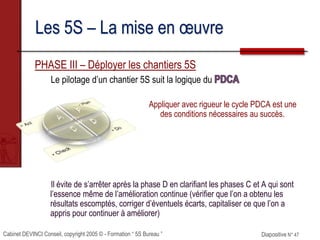 Cabinet DEVINCI Conseil, copyright 2005 © - Formation “ 5S Bureau ” Diapositive N° 47
Les 5S – La mise en œuvre
PHASE III – Déployer les chantiers 5S
Le pilotage d’un chantier 5S suit la logique du
Appliquer avec rigueur le cycle PDCA est une
des conditions nécessaires au succès.
Il évite de s’arrêter après la phase D en clarifiant les phases C et A qui sont
l’essence même de l’amélioration continue (vérifier que l’on a obtenu les
résultats escomptés, corriger d’éventuels écarts, capitaliser ce que l’on a
appris pour continuer à améliorer)
 