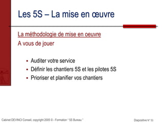 Cabinet DEVINCI Conseil, copyright 2005 © - Formation “ 5S Bureau ” Diapositive N° 53
Les 5S – La mise en œuvre
La méthodologie de mise en oeuvre
A vous de jouer
 Auditer votre service
 Définir les chantiers 5S et les pilotes 5S
 Prioriser et planifier vos chantiers
 