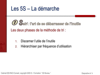 Cabinet DEVINCI Conseil, copyright 2005 © - Formation “ 5S Bureau ” Diapositive N° 9
Les 5S – La démarche
Les deux phases de la méthode de tri :
1. Discerner l’utile de l’inutile
2. Hiérarchiser par fréquence d’utilisation
 