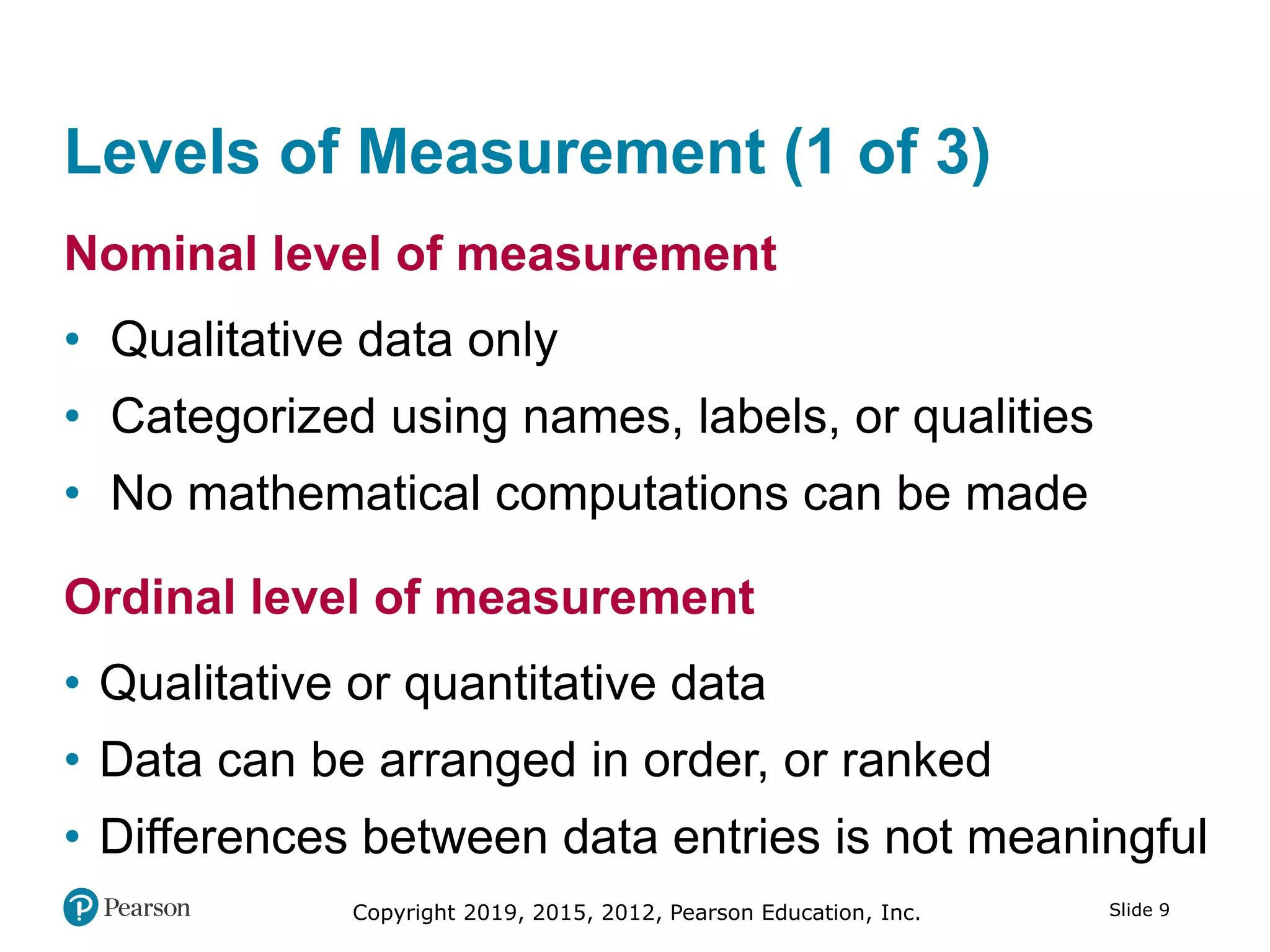 Slide 9Copyright 2019, 2015, 2012, Pearson Education, Inc.
Levels of Measurement (1 of 3)
Nominal level of measurement
• Qualitative data only
• Categorized using names, labels, or qualities
• No mathematical computations can be made
Ordinal level of measurement
• Qualitative or quantitative data
• Data can be arranged in order, or ranked
• Differences between data entries is not meaningful
 