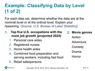 Slide 10Copyright 2019, 2015, 2012, Pearson Education, Inc.
Example: Classifying Data by Level
(1 of 2)
For each data set, determine whether the data are at the
nominal level or at the ordinal level. Explain your
reasoning. (Source: U.S. Bureau of Labor Statistics)
1. Top five U.S. occupations with the
most job growth (projected 2024)
1. Personal care aides
2. Registered nurses
3. Home health aides
4. Combined food preparation and
serving workers, including fast food
5. Retail salespersons
2. Movie genres
Action
Adventure
Comedy
Drama
Horror
 