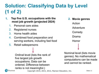 Slide 11Copyright 2019, 2015, 2012, Pearson Education, Inc.
Solution: Classifying Data by Level
(1 of 2)
1. Top five U.S. occupations with the
most job growth (projected 2024)
1. Personal care aides
2. Registered nurses
3. Home health aides
4. Combined food preparation and
serving workers, including fast food
5. Retail salespersons
Ordinal level (lists the rank of
five largest job growth
occupations. Data can be
ordered. Difference between
ranks is not meaningful.)
2. Movie genres
Action
Adventure
Comedy
Drama
Horror
Nominal level (lists movie
genres). No mathematical
computations can be made
and cannot be ranked.
 
